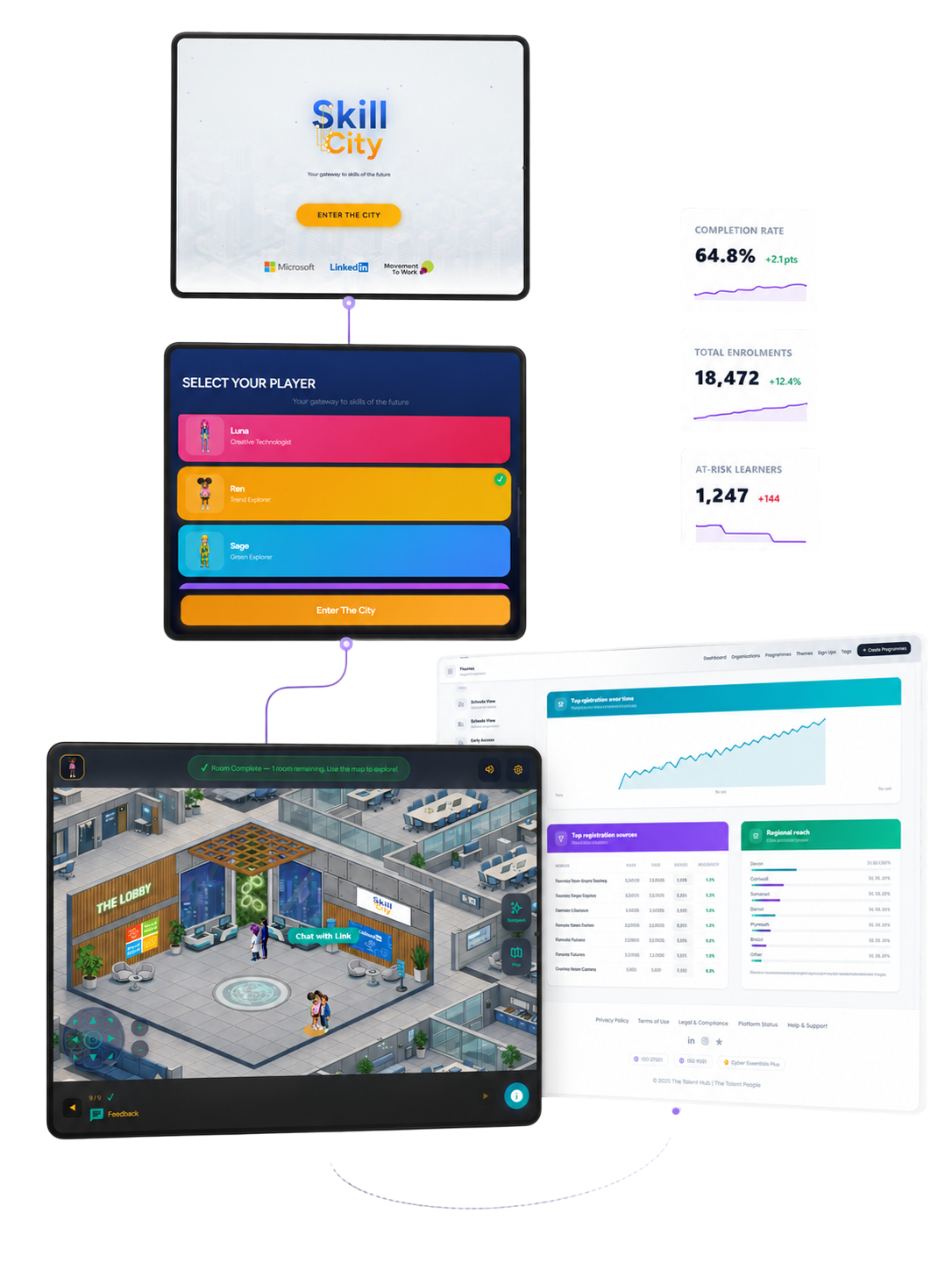 Immersive Work Experience — candidate programme view with project work and AI feedback