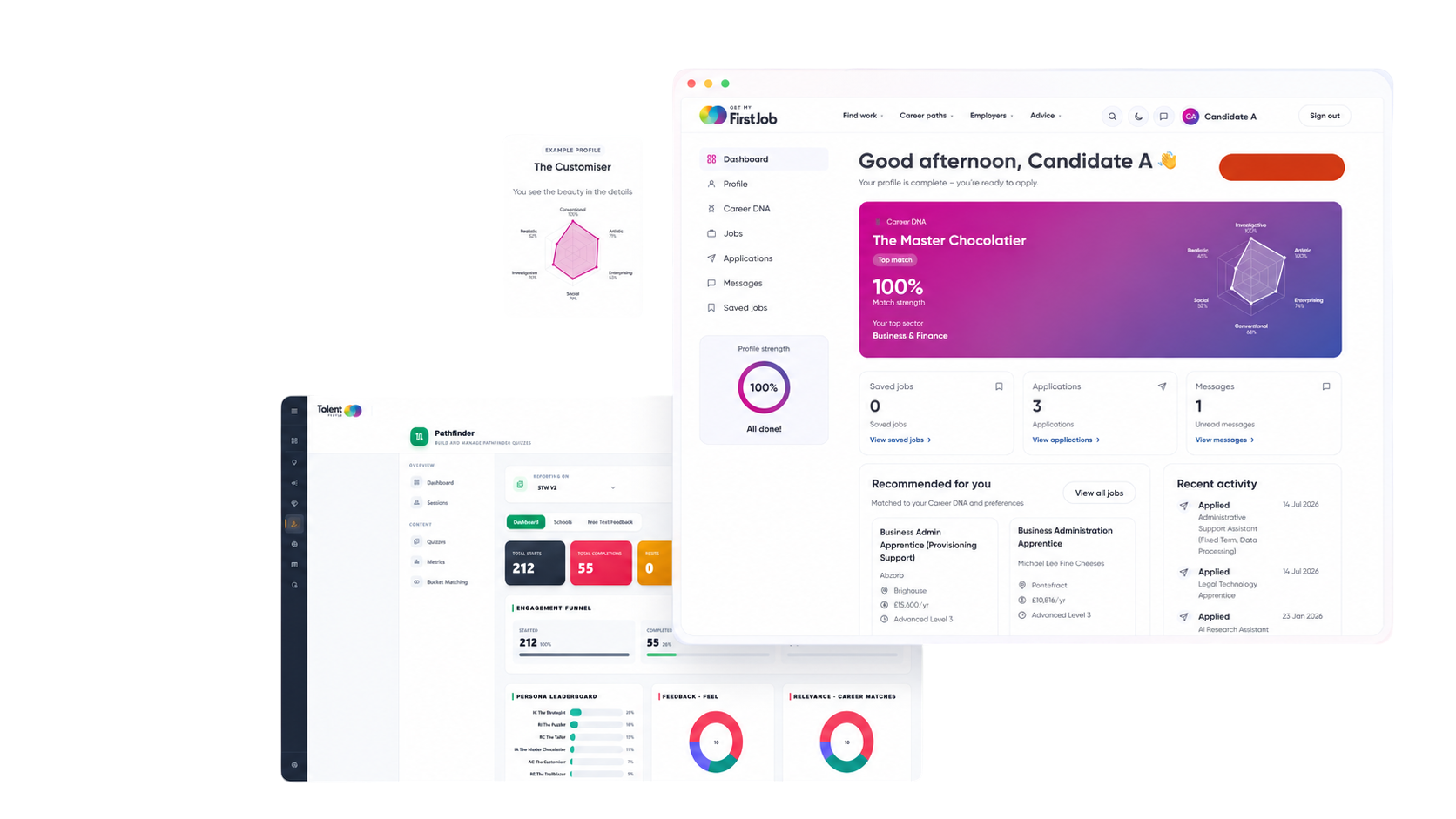 The Pathfinder Quiz candidate result on the GetMyFirstJob portal, alongside an example persona profile and the reporting dashboard
